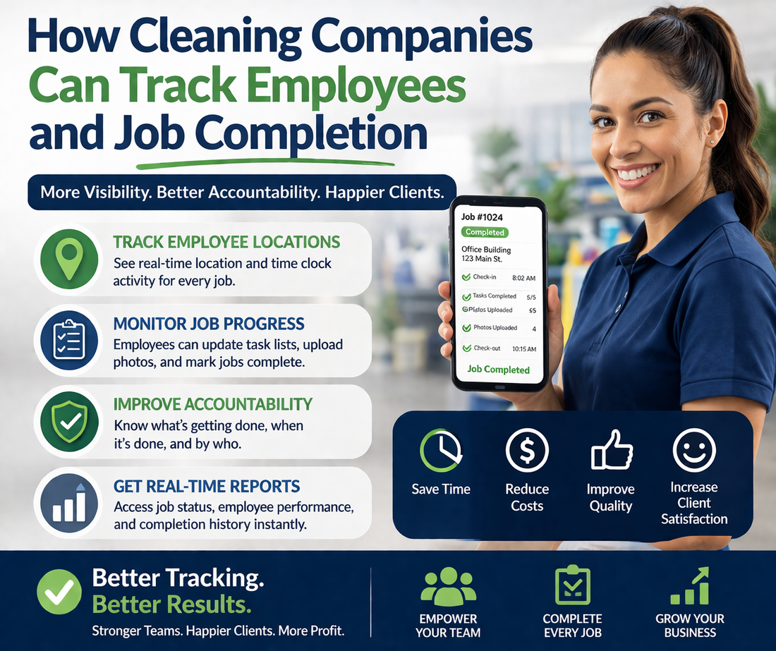 How Cleaning Companies Can Track Employees and Job Completion
