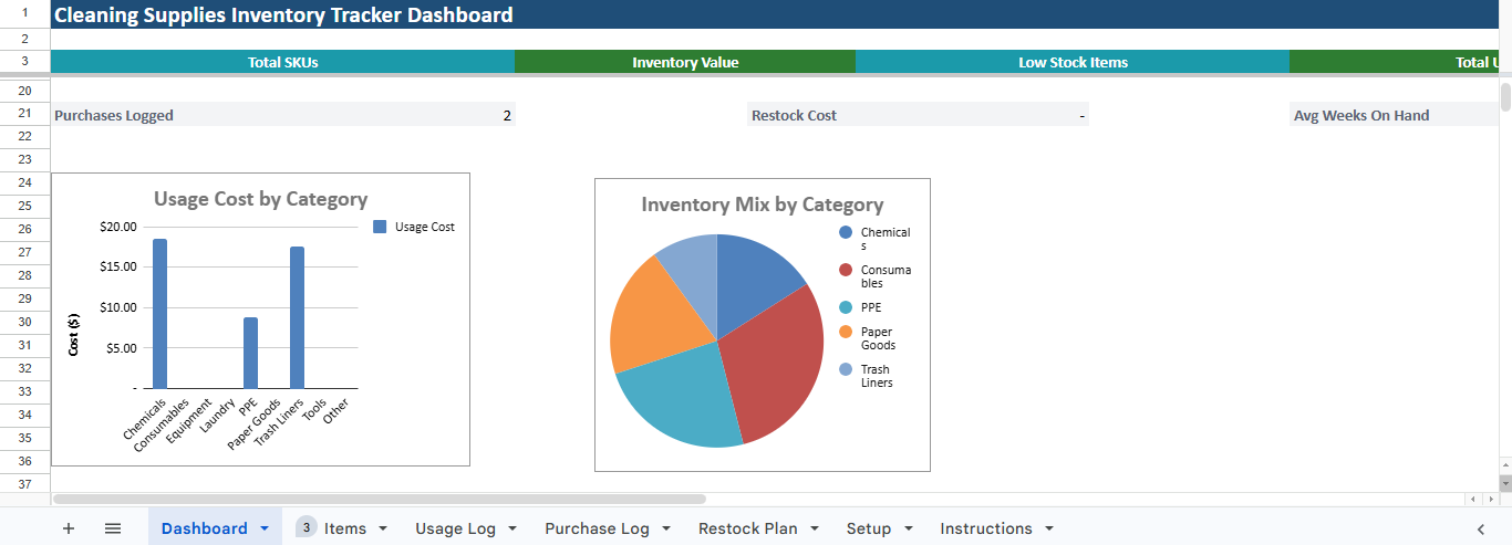 Cleaning Supplies Inventory Tracker for Cleaning Businesses