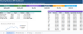 Cleaning Business KPI Dashboard for Revenue, Profit, and Performance Tracking