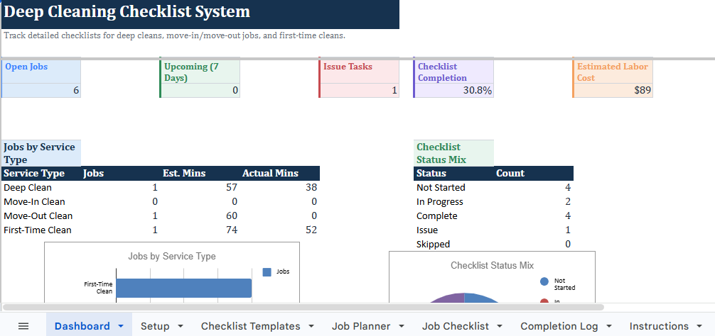 Deep Cleaning Checklist System for Cleaning Businesses