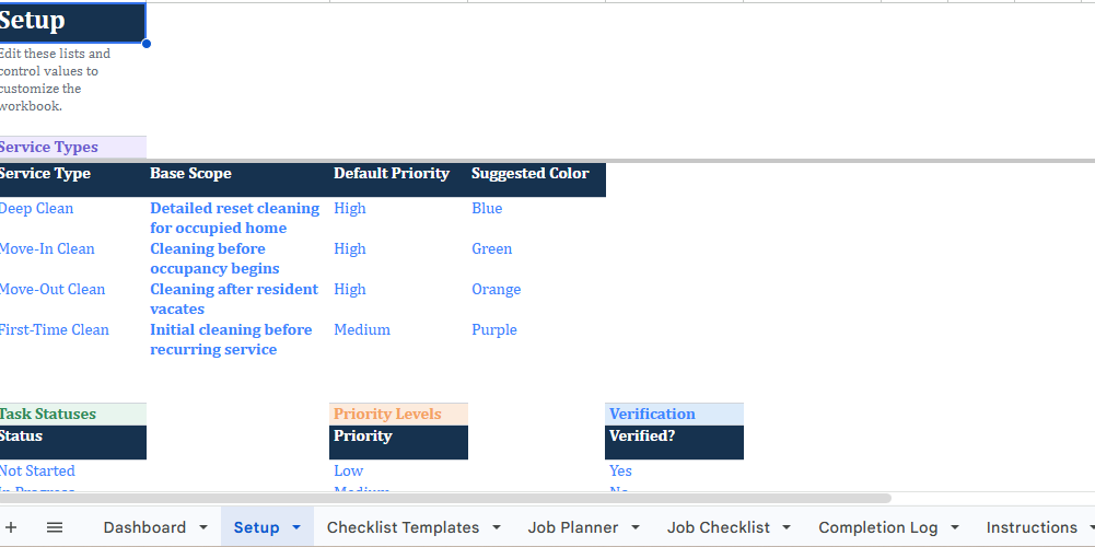 Deep Cleaning Checklist System for Cleaning Businesses