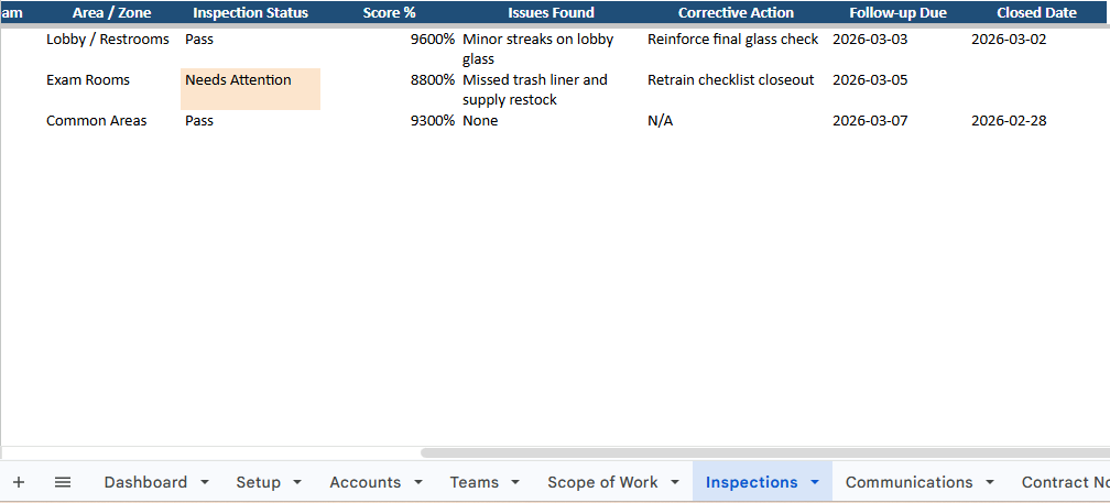 Commercial Cleaning Account Manager for Cleaning Businesses