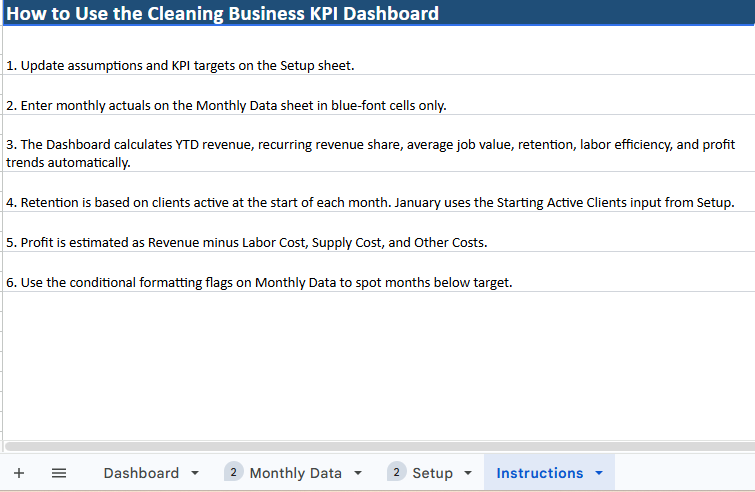 Cleaning Business KPI Dashboard for Revenue, Profit, and Performance Tracking