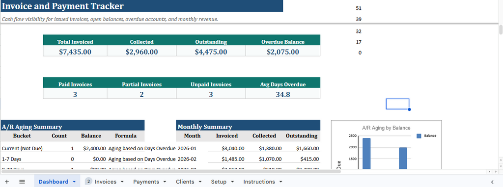 Invoice and Payment Tracker for Cleaning Businesses