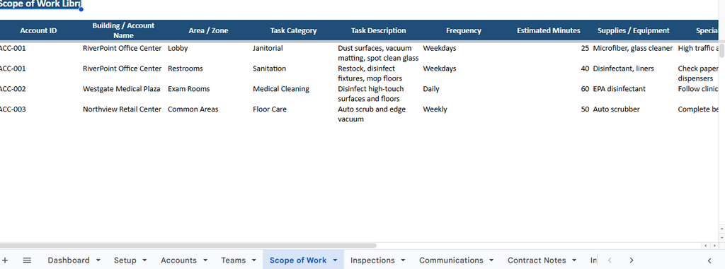 Commercial Cleaning Account Manager for Cleaning Businesses