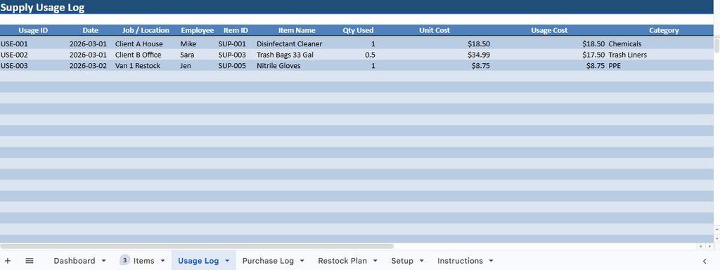 Cleaning Supplies Inventory Tracker for Cleaning Businesses