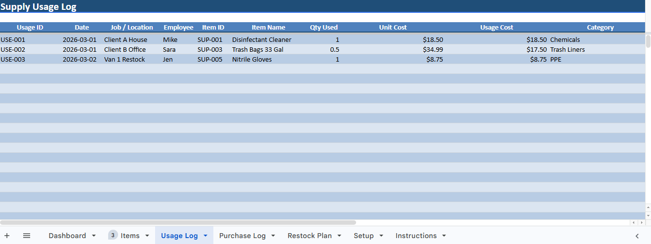 Cleaning Supplies Inventory Tracker for Cleaning Businesses